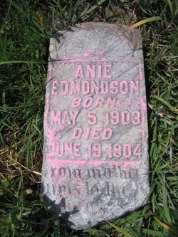 Anie Edmondson 