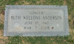 Ruth “Ginger” <I>Wellons</I> Anderson 