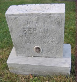 Joan Beran 