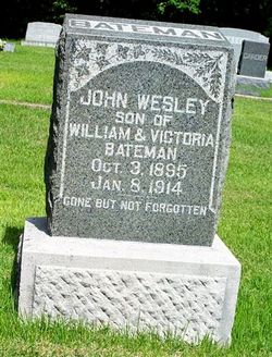 John Wesley Bateman 