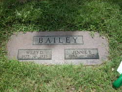 Wiley D Bailey 