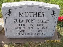 Zula <I>Fort</I> Bailey 