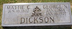 George N. Dickson 