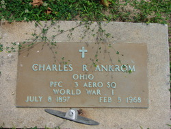 Charles Robert Ankrom 