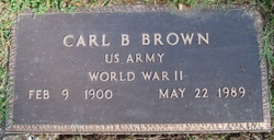 Carl Benjamin Brown 
