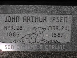 John Arthur Ipsen 