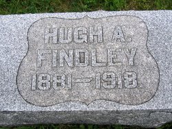 Hugh Alexander Findley 