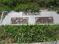 Ernest Wells 