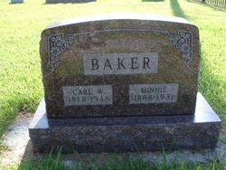 Carl Walker Baker 