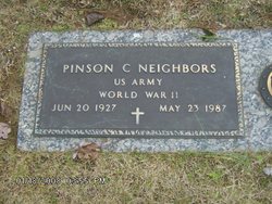 Pinson Carter Neighbors 