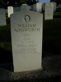 William Ainsworth 