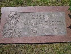 Jeanne Beth <I>Wessells</I> Cincotta 