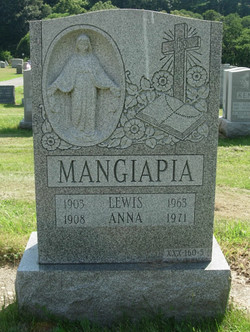 Lewis John Mangiapia I