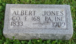 Albert Jones 