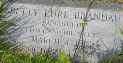 Betty Eure <I>Eure</I> Brandau 