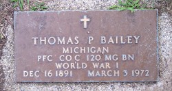 Thomas P. Bailey 