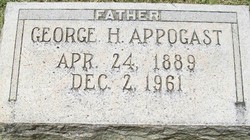 George Henry Appogast 