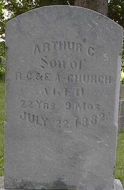 Arthur C Church 
