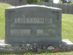 George Valentine Loetscher 