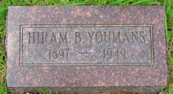 Hiram Benjamin Youmans 