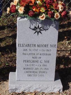 Elizabeth <I>Moore</I> Yoe 