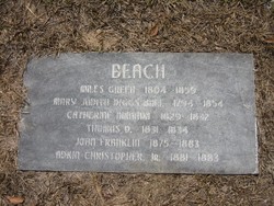 Adkin Christopher Beach II