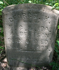 George H Albertson 
