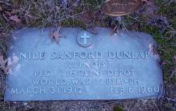 Nile Sanford Dunlap 