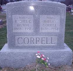 Harlan Correll 