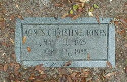 Agnes Christine Jones 