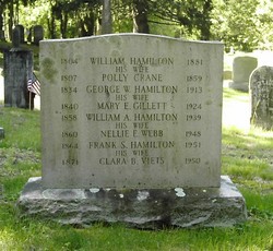 William Hamilton 