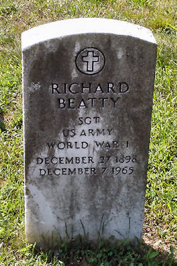 Richard Beatty 