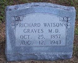 Dr Richard Watson Graves 