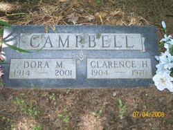 Clarence Henry Campbell 