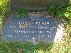 John Blair 