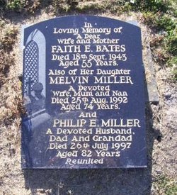 Philip Edward Miller 