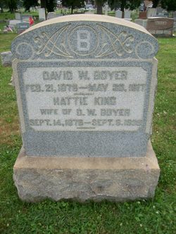 David W. Boyer 