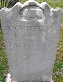 Cornelia Moore Haxall 