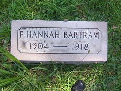 F Hannah Bartram 