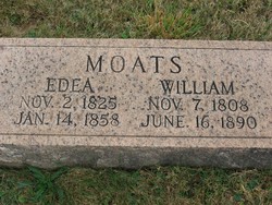 William P. Moats 