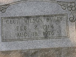 Cecil Wilson Bailey 