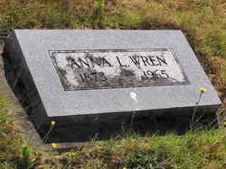 Anna L. Wren 