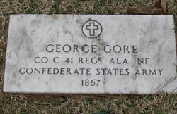 George W. Gore 