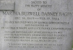 Martha Burwell Dabney <I>Bagby</I> Battle 