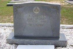 Augustus G. Blue 