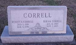 Hiram Correll 