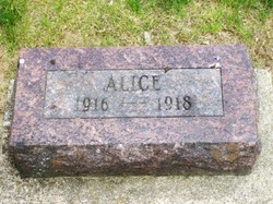 Alice Emeline Hoff 