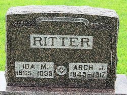 Ida M Ritter 