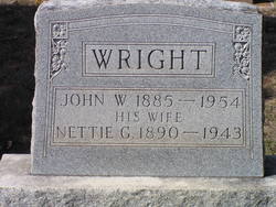 John William Wright 