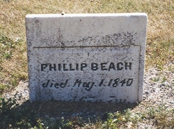 Philip Beach 